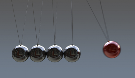 Motywacja zaczyna się od działania, czyli co zmienić, żeby coś zmienić